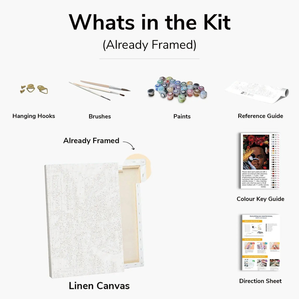 Kit de Pintar por Números para Relajarse y Disfrutar del Proceso Creativo