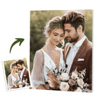 Tu Foto en Pintar por Números – Arte Personalizado 40X50 CMS